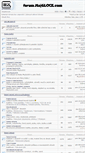 Mobile Screenshot of forum.mujglock.com
